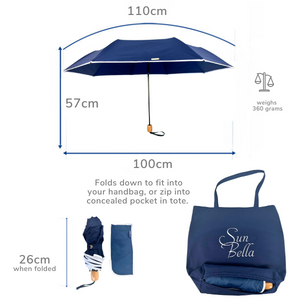 UPF50+ Compact Cosmopolitan UV Sun Umbrella - Navy with white trim