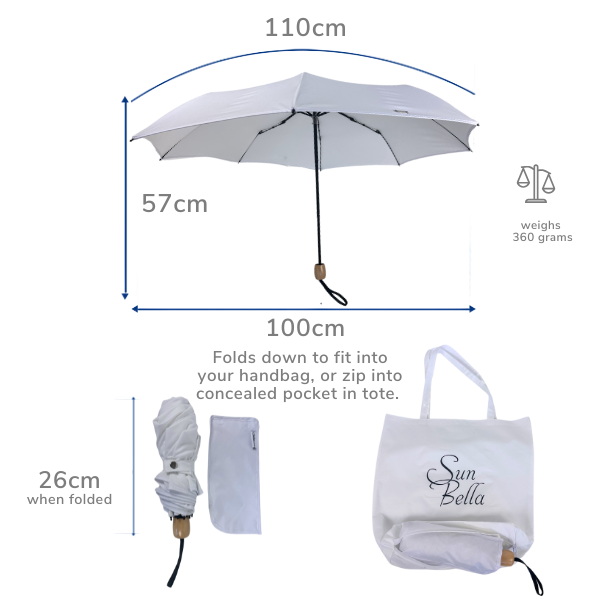 Compact Cosmopolitan Sun Umbrella - White with white trim