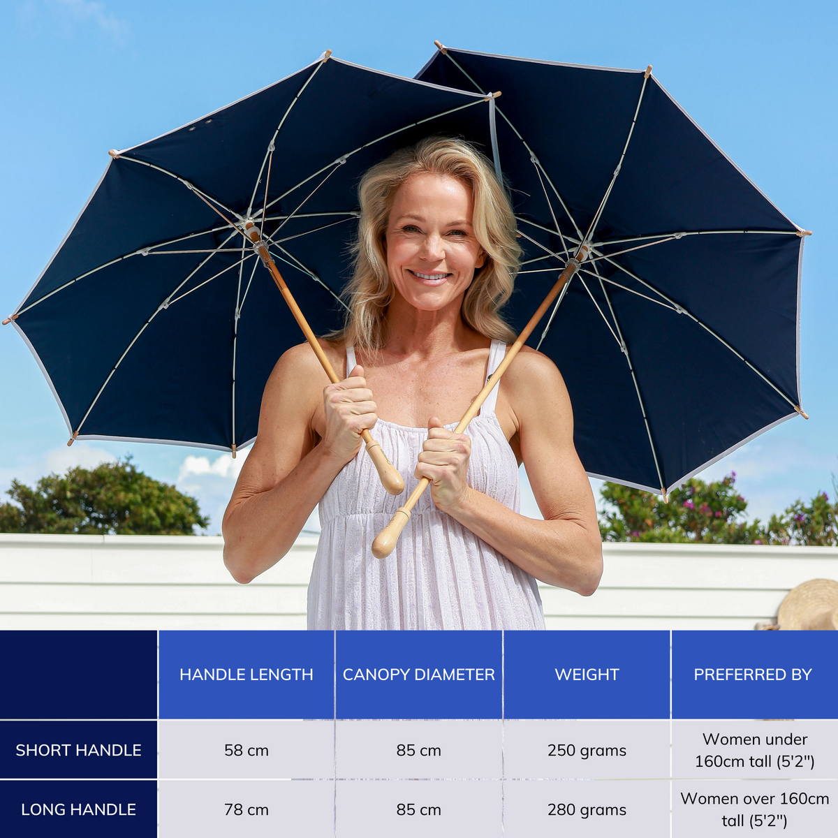 Elegant UV Sun Parasol. White on Navy.