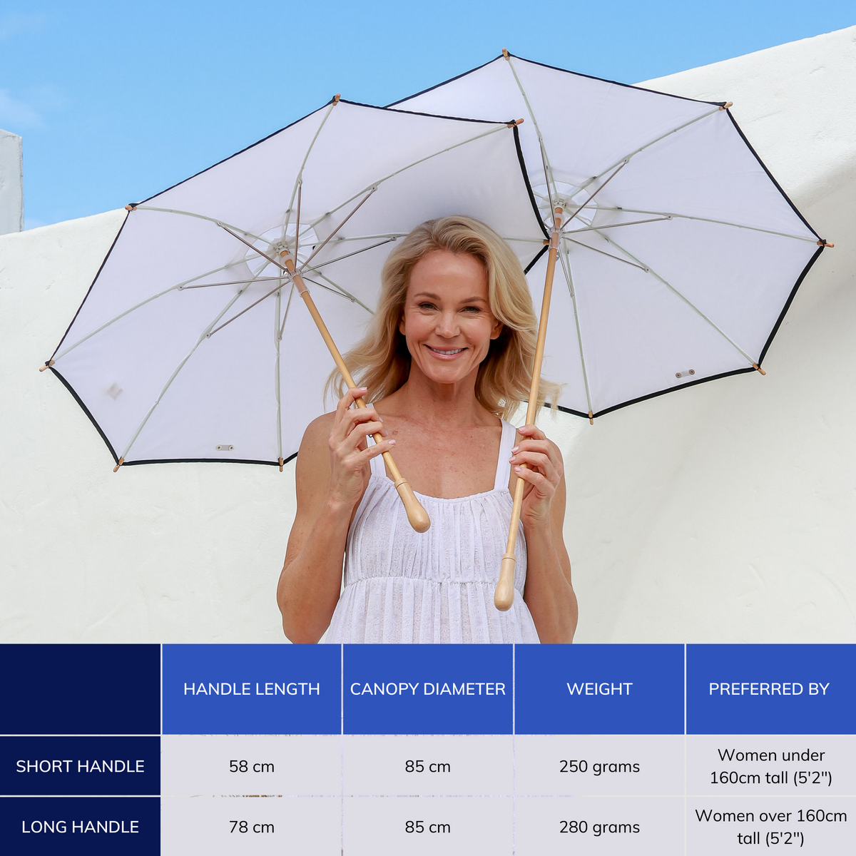 Elegant UV Sun Parasol. Black on White